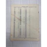 Minneapolis-Moline Repair Catalog R-2143 For FT 200 Series Field Cultivator