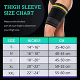 ABYON Thigh Compression Sleeves (Pair), Hamstring Compression Sleeve 2XL Blue